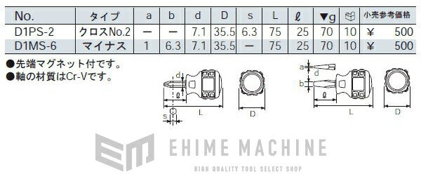 京都機械工具のスタッビドライバークロスの画像3