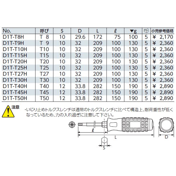 京都機械工具のソケットの画像2