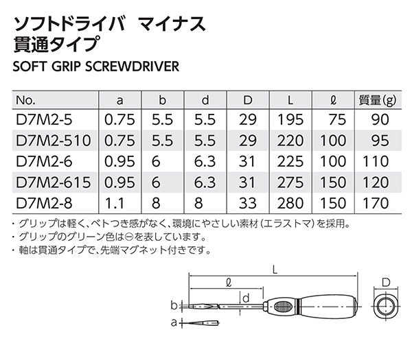 KTC ソフトドライバー マイナス貫通タイプ 6mm 全長225mm (D7M2-6)(4989433816784) 京都機械工具