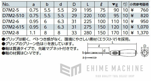 京都機械工具のコンビネーションレンチの画像2