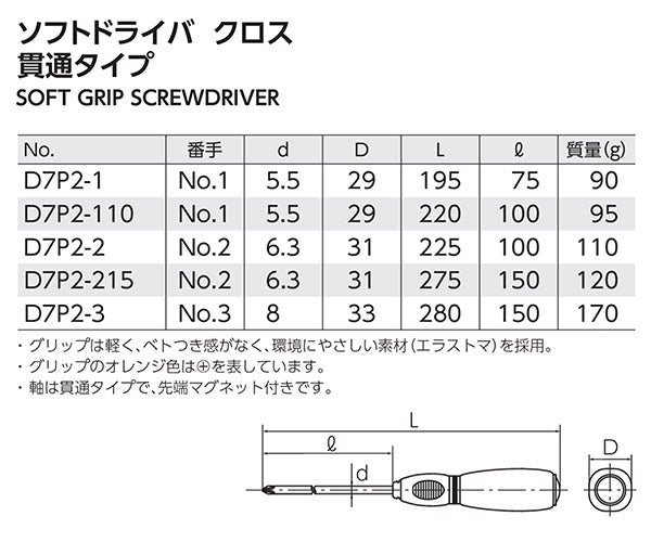 KTC ソフトドライバー クロス貫通タイプ No.2 全長225mm (D7P2-2)(4989433816838) 京都機械工具