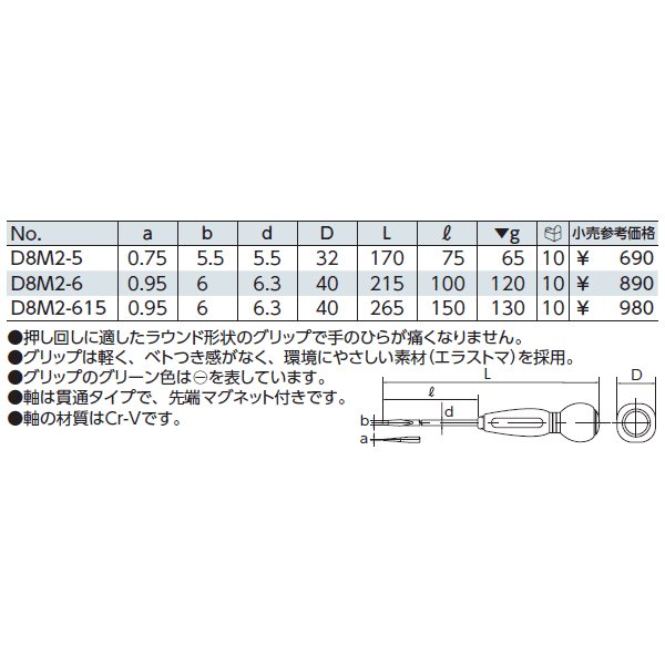 京都機械工具のコンビネーションレンチの画像4