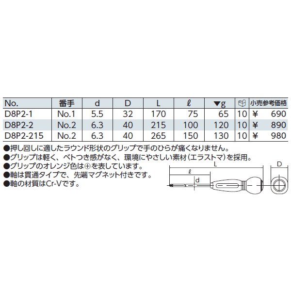 京都機械工具のコンビネーションレンチの画像7