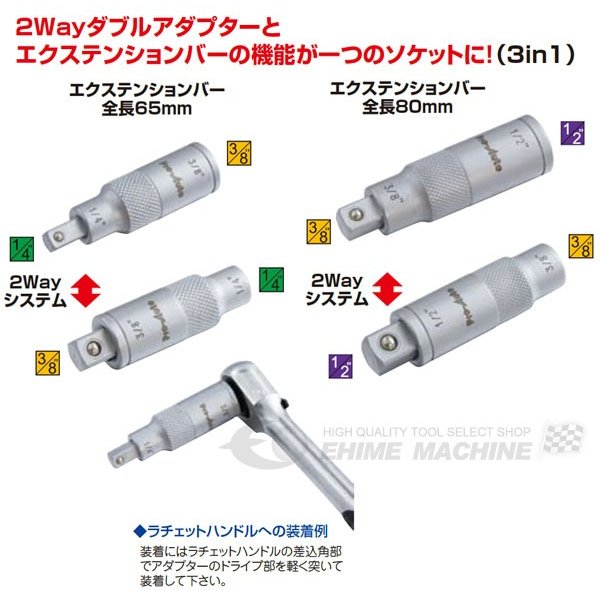 プロオートのアダプターの画像6