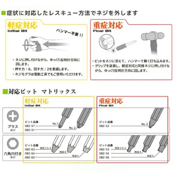 ENGINEER エンジニア ネジ外し工具 最終兵器 ネジバズーカ&モグラセット DBZ-01