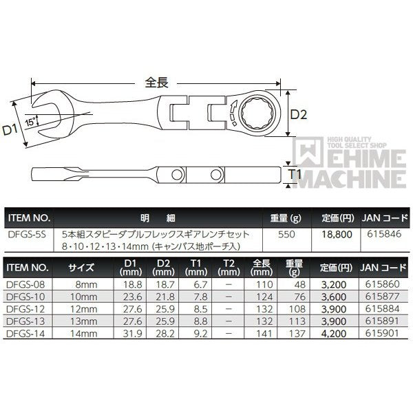 プロオートのギアレンチセットの画像8