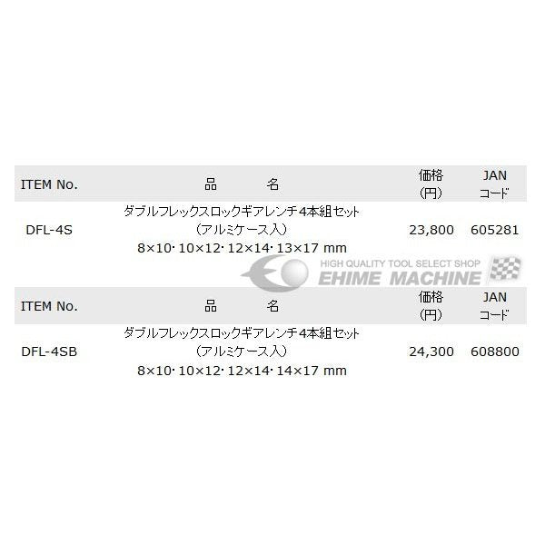 プロオートのギアレンチセットの画像5