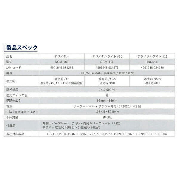 SUZUKID デジメタル 遮光度調整機能付き液晶カートリッジ DGM-100 スター電器 溶接 マスク