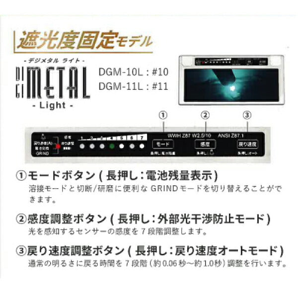 SUZUKID デジメタルライト 遮光度固定液晶カートリッジ #11 DGM-11L スター電器 溶接 マスク