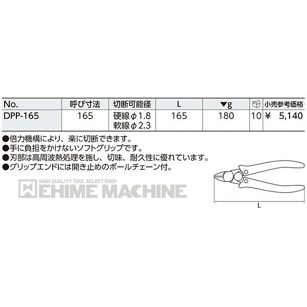 京都機械工具のスパナの画像1