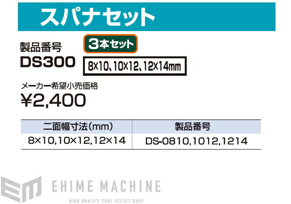 トネのスパナセットの画像5