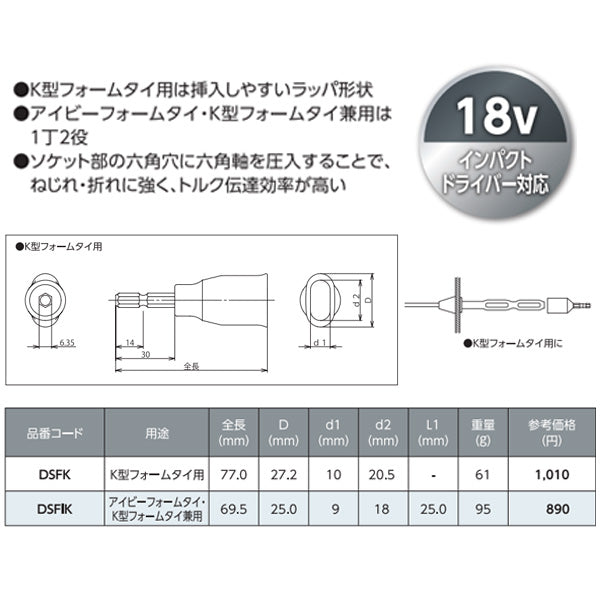 ロブテックス フォームタイ用ソケット“ストロック” K型フォームタイ用 DSFK エビ LOBSTER ロブスター エビ印工具 LOBTEX