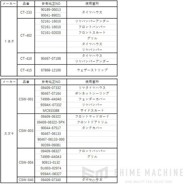 のクリップセットの画像5