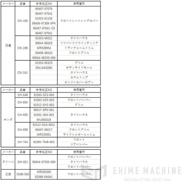 のクリップセットの画像6