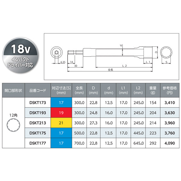 ロブテックス ストロック 軽天ソケット 対辺21mm×300mm DSKT213 エビ LOBSTER ロブスター エビ印工具 LOBTEX