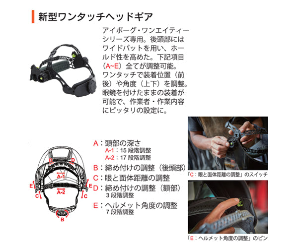 SUZUKID EB-300PW アイボーグ・ワンエイティ 液晶式自動遮光溶接面アイボーグ180° スター電器