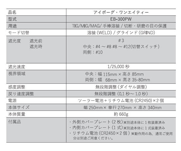SUZUKID EB-300PW アイボーグ・ワンエイティ 液晶式自動遮光溶接面アイボーグ180° スター電器
