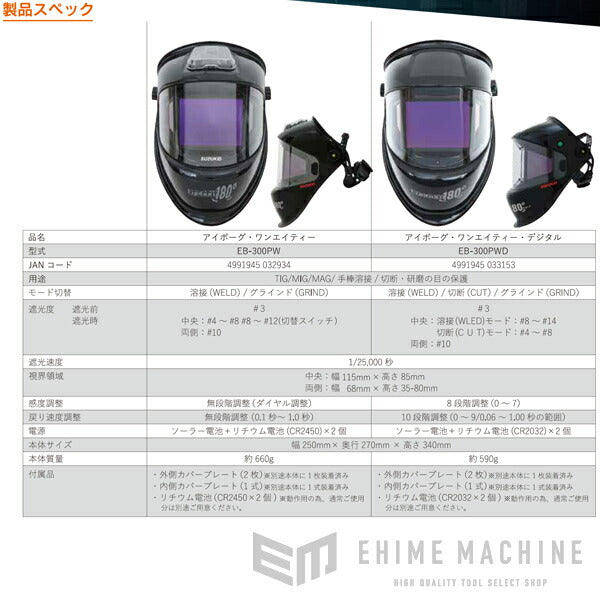 SUZUKIDのアイボーグの画像13