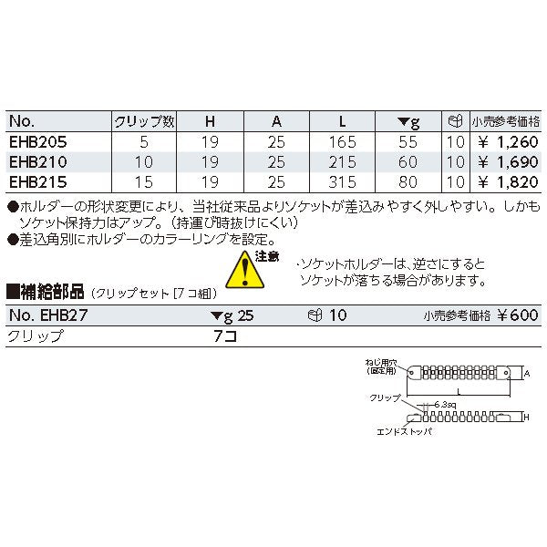 京都機械工具の工具セットの画像1
