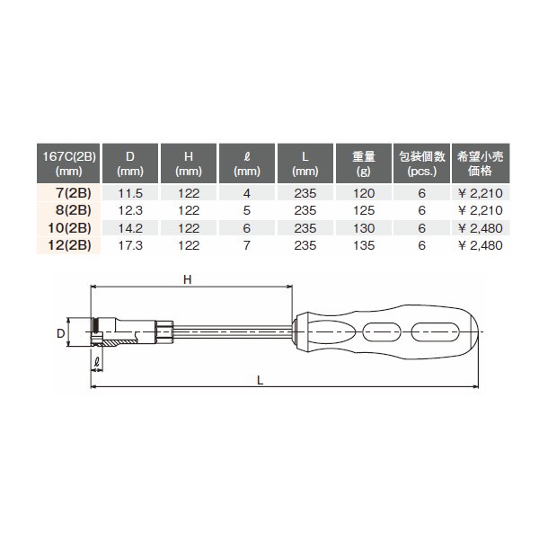 コーケン 差替ナットグリップソケットドライバー 167C-10-2B Ko-ken 工具