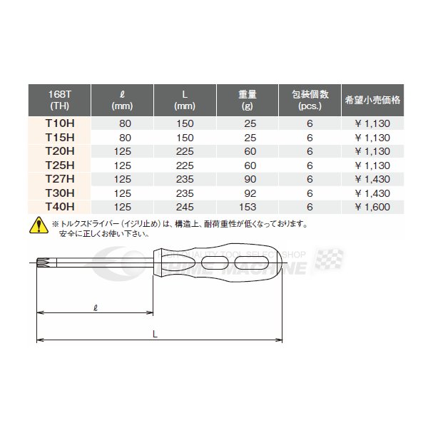 コーケン トルクスドライバー (イジリ止め) 168T-T30H Ko-ken 工具