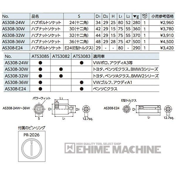 KTC AS308-E24 12.7sq インパクトレンチ用ハブボルトソケット