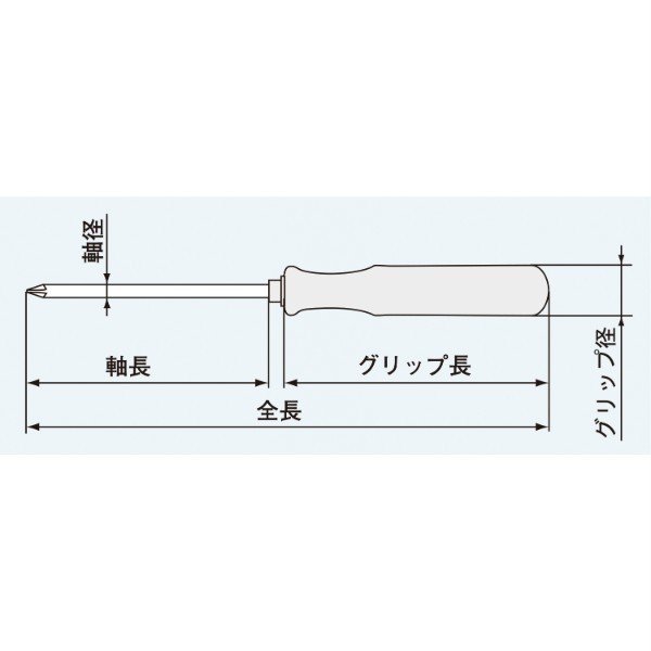エンジニア 差替ドライバー +No.00/-2.6 (DK-51) (4989833016517) ENGINEER