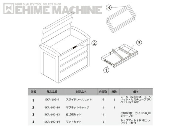 京都機械工具の仕切版3枚セットの画像2