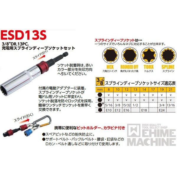 プロオートの充電用スプラインソディープケットセットの画像12