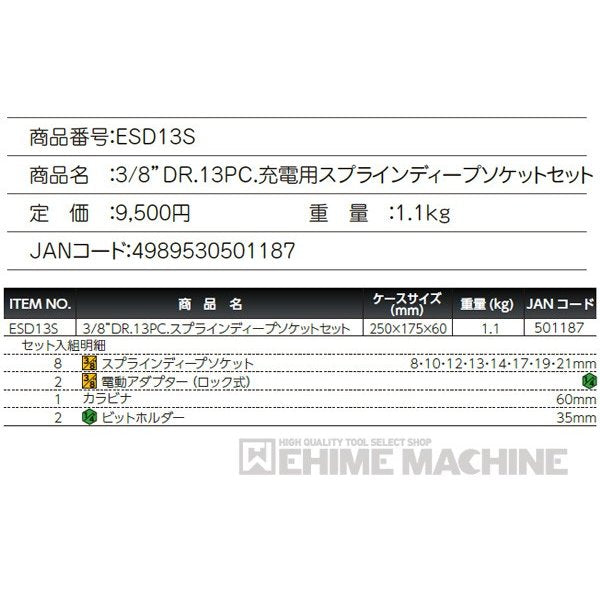プロオートの充電用スプラインソディープケットセットの画像13