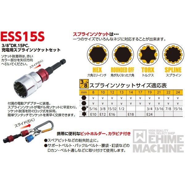 プロオートのソケットセットの画像12