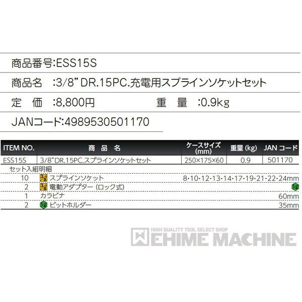 プロオートのソケットセットの画像13