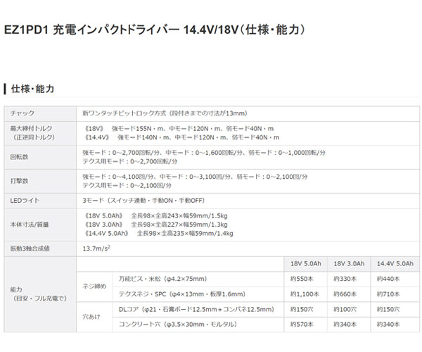 Panasonic EZ1PD1N18D-B 18V3Ah インパクトドライバー (黒) パナソニック