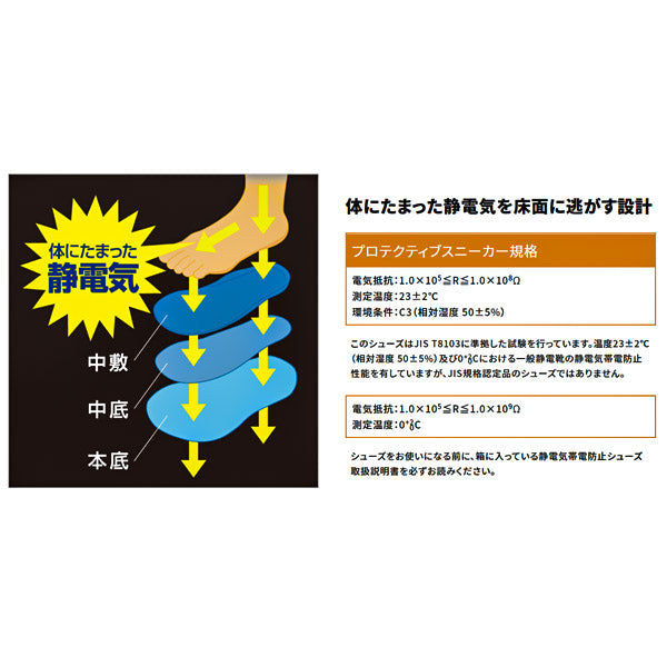 ミズノ 安全靴 F1GA200209 ブラック×ダークグレー オールマイティ AS 15L MIZUNO ワーキングシューズ おしゃれ かっこいい 作業靴 スニーカー