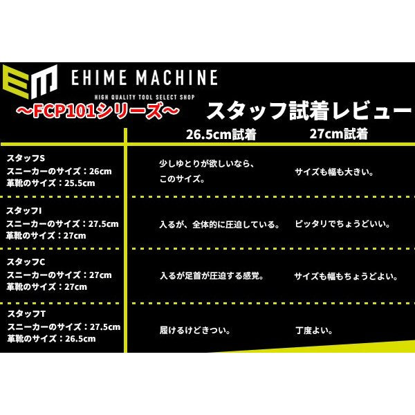 長崎ジャッキのnlg-2pの画像5