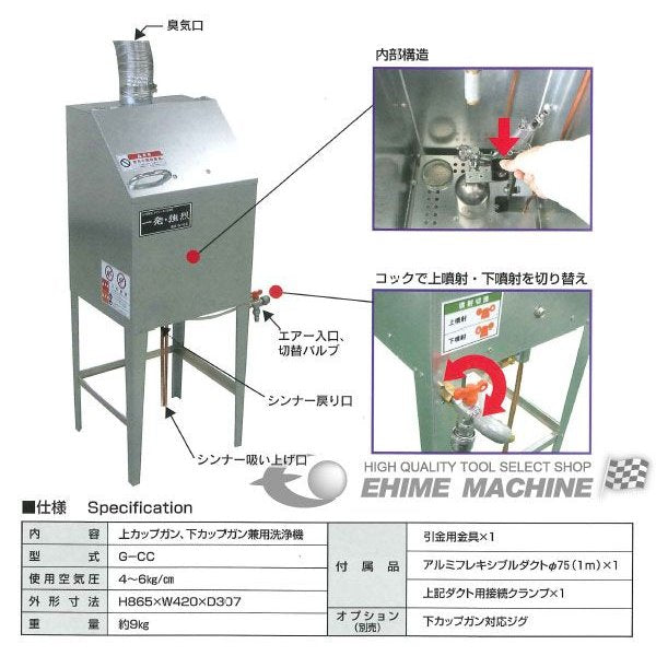 ビックツールの洗浄機の画像4