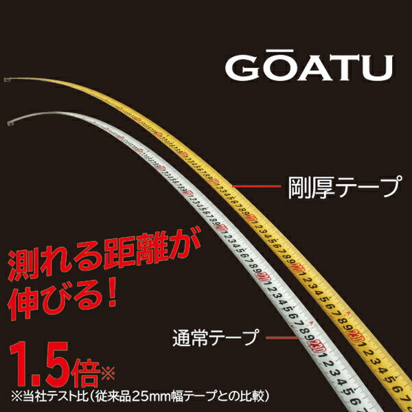 TAJIMA タジマ 剛厚Gロックー25 (5.0m) メートル目盛 GAGL2550 剛性力1.5倍の剛厚テープ