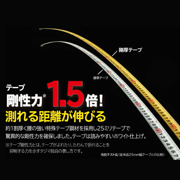 TAJIMA タジマ 剛厚セフGロックマグ爪25 (5.0m) メートル目盛 GASFGLM2550 鉄にガッチリ付く、マグ爪採用