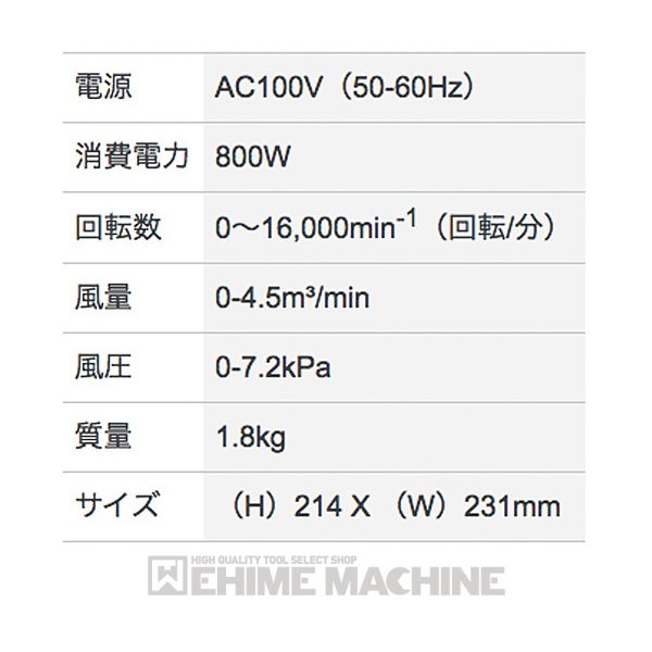 ボッシュ のブロワの画像12