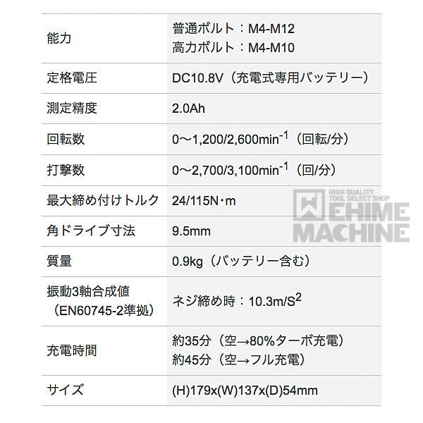 ボッシュ のバッテリーインパクトレンチの画像15