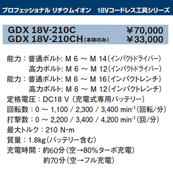 日本正規品 ボッシュ GDX18V-210C コードレスインパクトドライバー BOSCH
