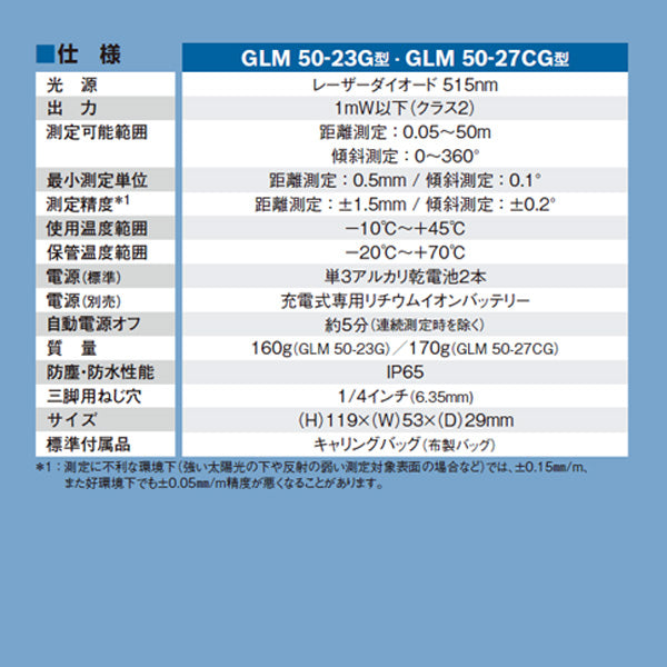 日本正規品 BOSCH GLM50-23G グリーンレーザー距離計 測定範囲0.05〜50m 防塵防水構造IP65 ボッシュ