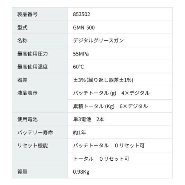 yamada デジタルグリスガン 853502 GMN-500 ヤマダコーポレーション
