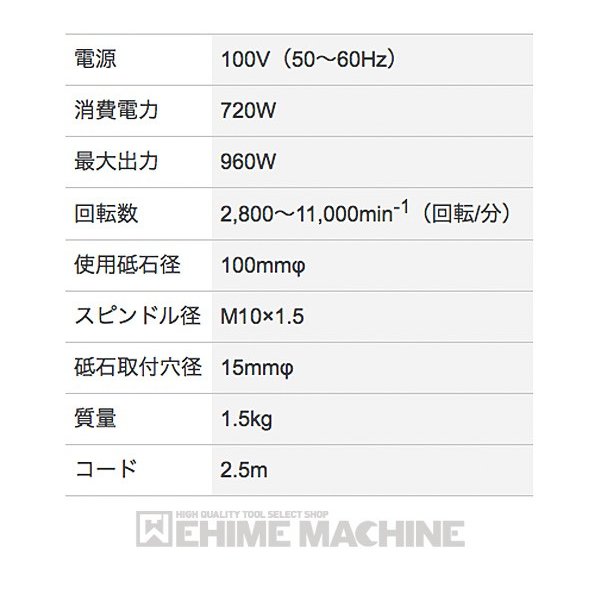ボッシュ のディスクグラインダーの画像15