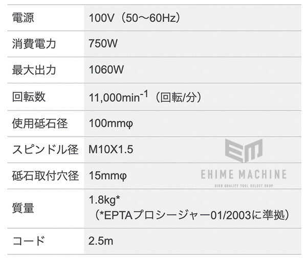 ボッシュ のディスクグラインダーの画像11