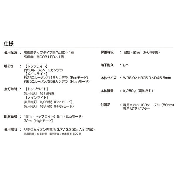 GENTOS ガンツ LEDワークライト 650ルーメン GZ-223 ジェントス LEDライト 作業等 折り畳み