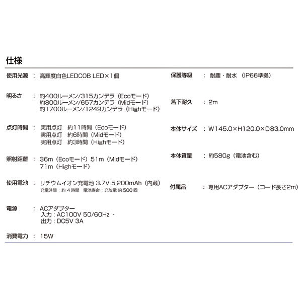 GENTOS ガンツ LEDワークライト コンパクト投光器 GZ-320 ジェントス LED ライト ワークライト 作業灯