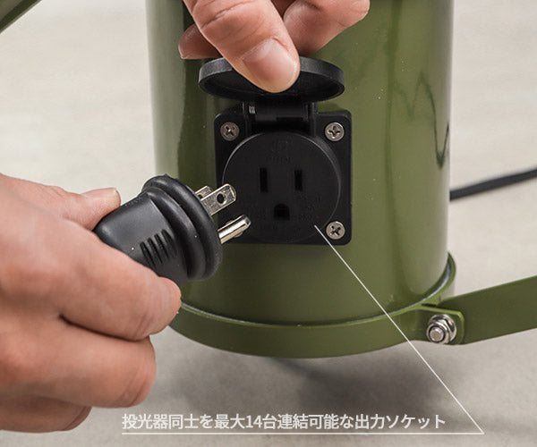 GENTOS ガンツ エリアライト投光器 801 GZA-801 LED ジェントス LED ライト ワークライト 作業灯