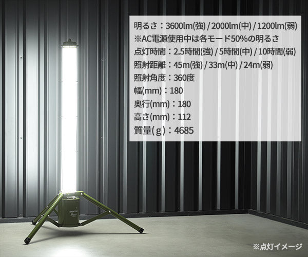 GENTOS ガンツ エリアライト投光器 802 GZA-802 LED ジェントス LED ライト ワークライト 作業灯