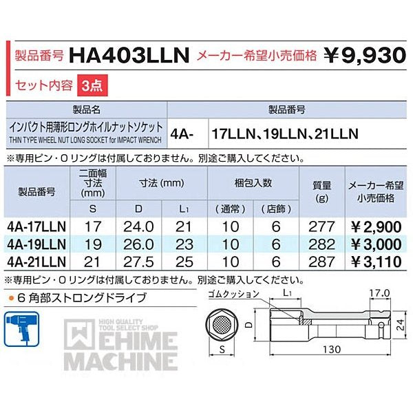 トネのソケットセットの画像3